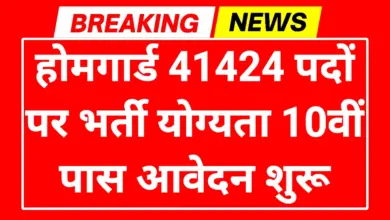 Home Guard Recruitment 2025