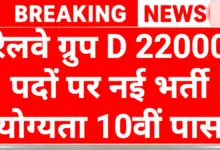 Railway Group D Recruitment 2025