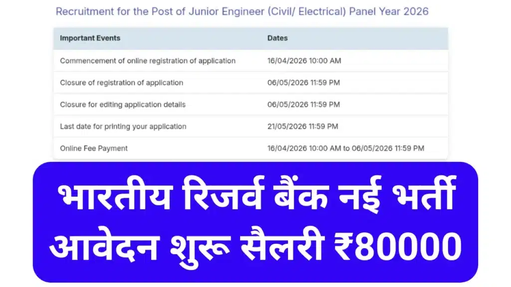 RBI JE Recruitment 2026