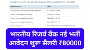 RBI JE Recruitment 2026