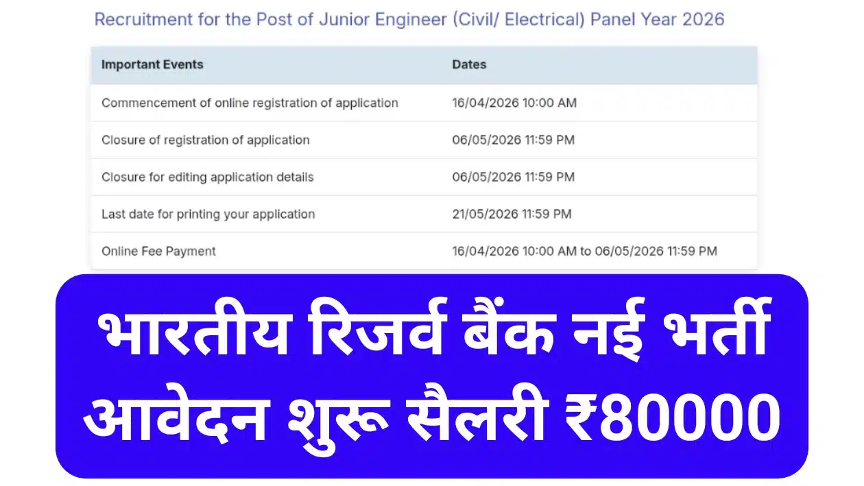 RBI JE Recruitment 2026: आरबीआई सिविल और इलेक्ट्रिकल इंजीनियरों के लिए करियर का सुनहरा मौका 1 RBI JE Recruitment 2026