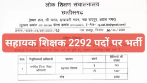 CG Assistant Teacher Recruitment 2026