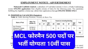 MCL Foreman Recruitment 2026