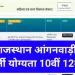 Rajasthan Anganwadi Recruitment 2026