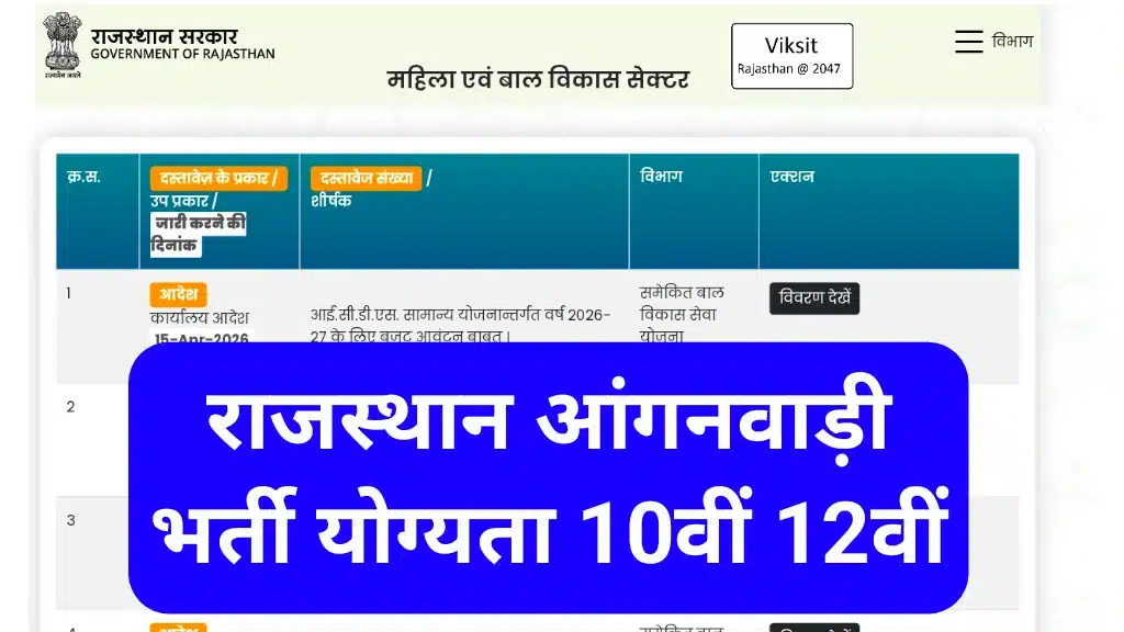 Rajasthan Anganwadi Recruitment 2026