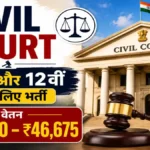 Bengaluru City Civil Court Recruitment 2026