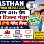 Rajasthan 4th Grade Final Result 2026