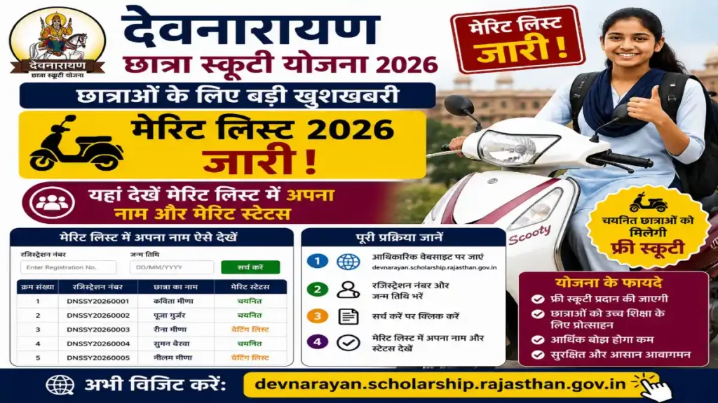 Devnarayan Chhatra Scooty Yojana Merit List 2026