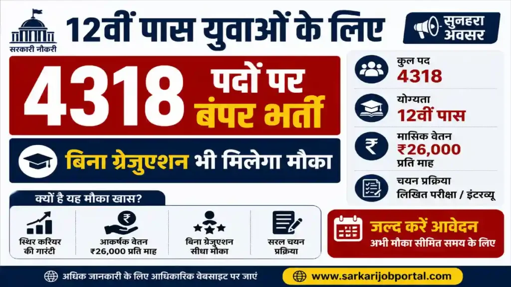 GSRTC Conductor Recruitment 2026