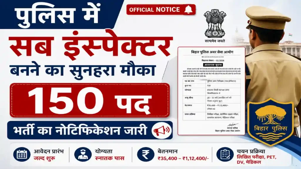 Bihar Police SI Recruitment 2026