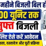 PM Surya Ghar Yojana 2026